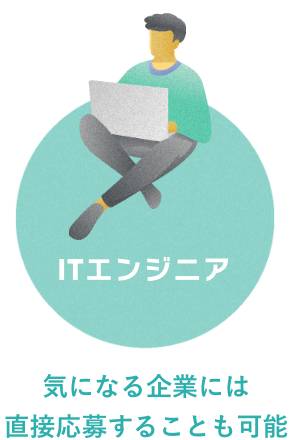 ITエンジニア 気になる企業には直接応募することも可能