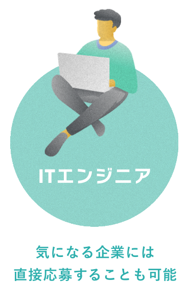 ITエンジニア 気になる企業には直接応募することも可能